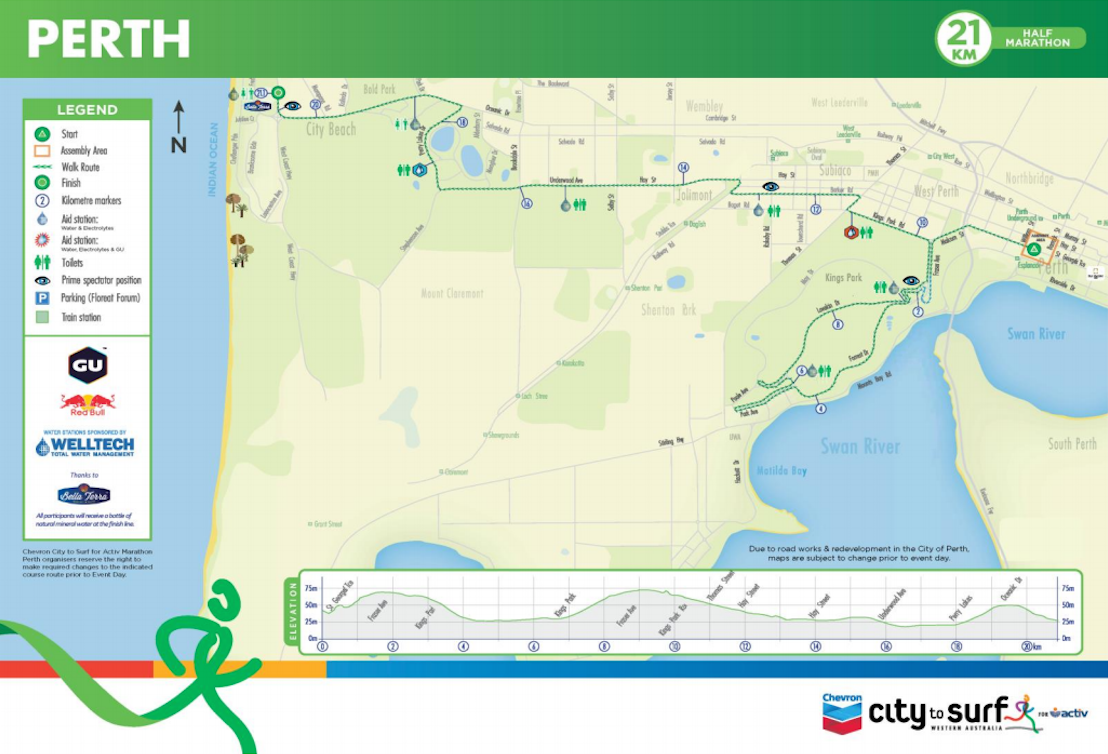 Only Half Crazy - City to Surf Half Marathon - Perth Fitness Blogger Katie Rebekah